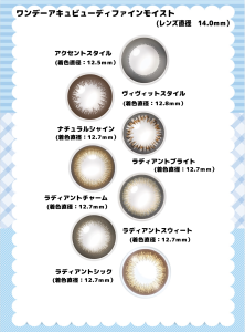 1Day、サークルレンズ、UV
