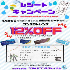 検査なし処方せん無しで買える