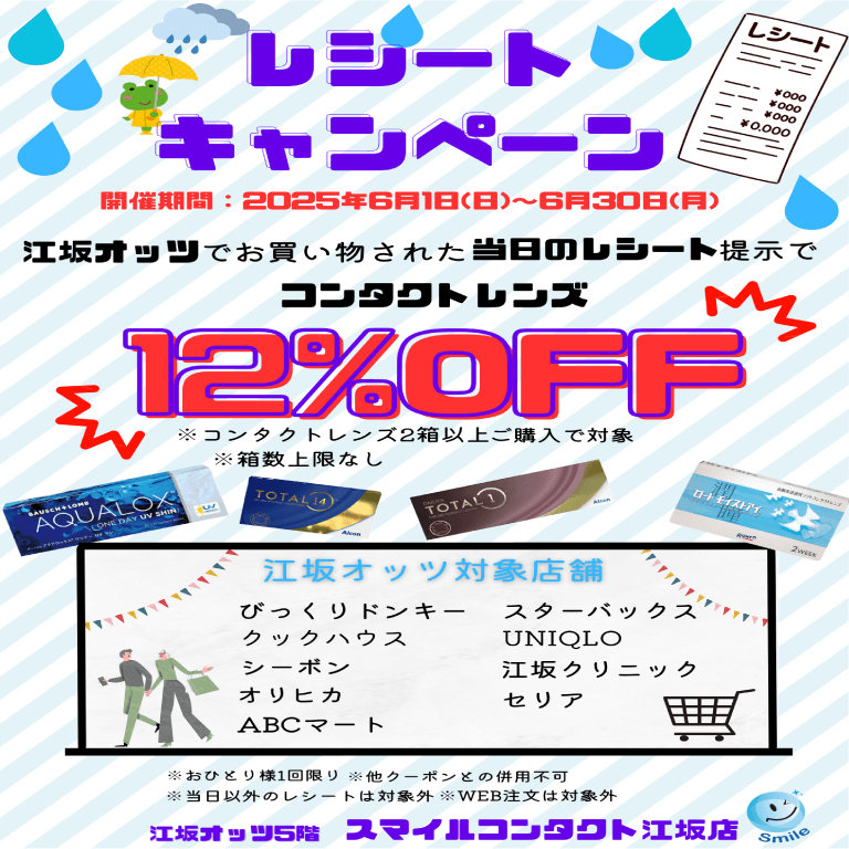 検査なし処方せん無しで買える